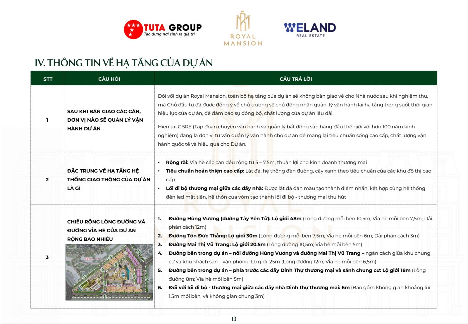 thông tin dự án royal mansion bắc giang